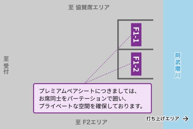【Fエリア】堤防桟敷席 F1エリア プレミアムペアシート＜テーブル・イス席（2名）＞の駐車場写真