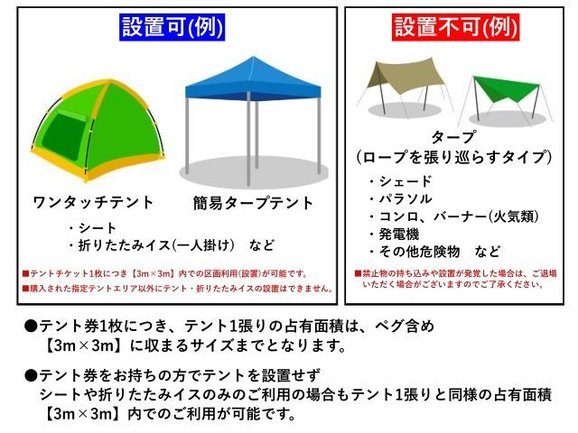 【ファミリーウエストテント付き駐車券】西駐車場 8/10(月)用 LuckyFes'26の駐車場写真