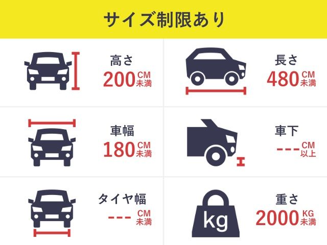 駐車場詳細写真