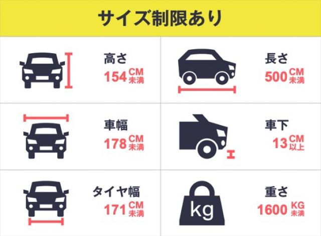 利用可能サイズをご確認ください