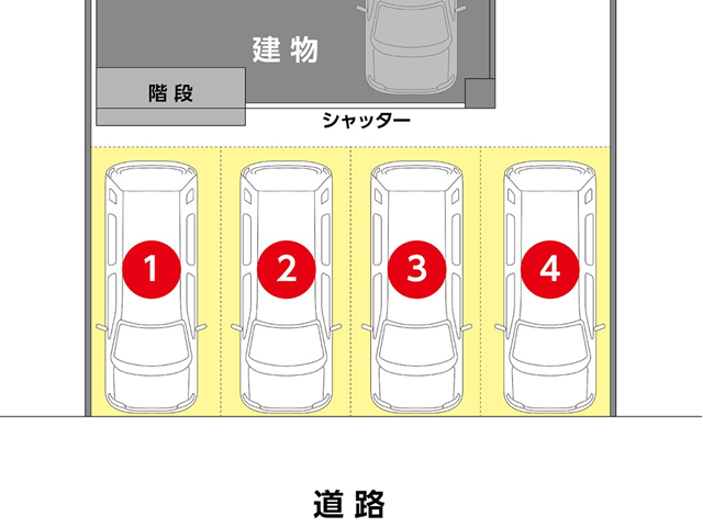 大幸1-7駐車場【1番】の駐車場写真
