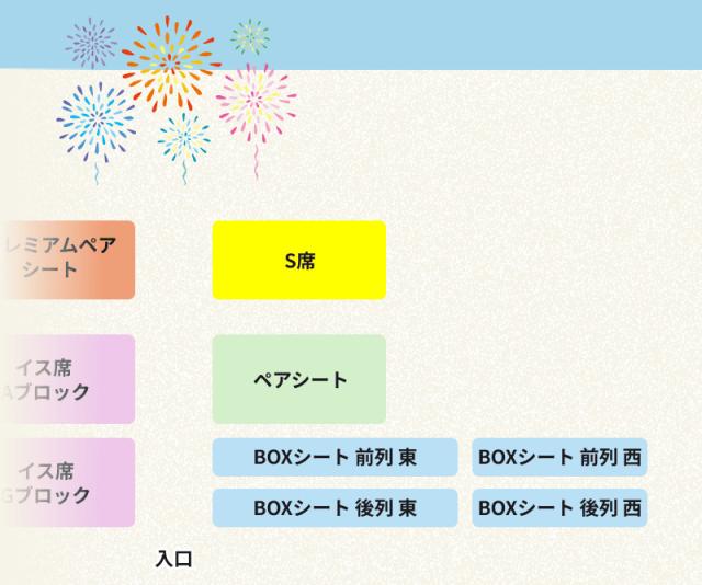 BOXシート前列　東の駐車場写真