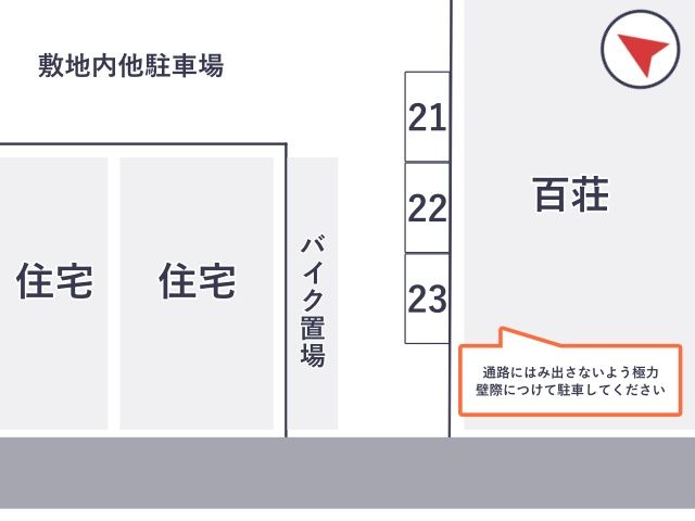 駐車場詳細写真