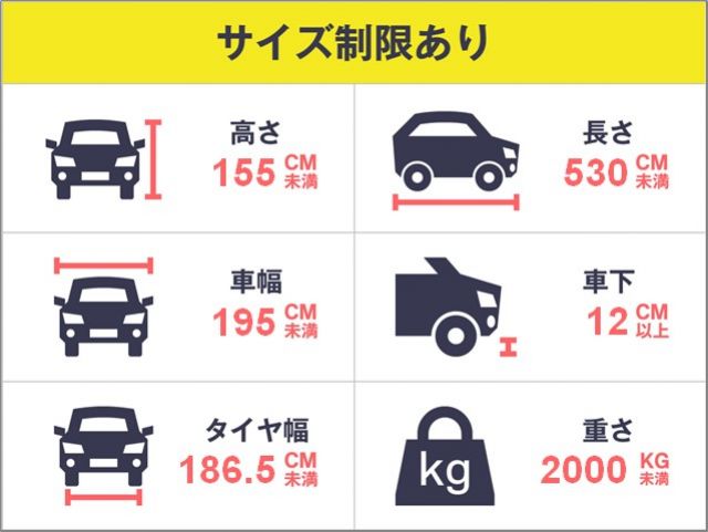 駐車場追加1