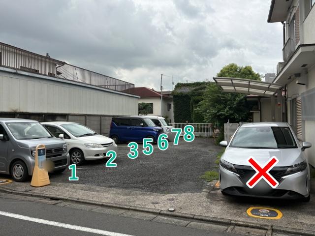 下馬2丁目14-12▽アキッパ駐車場の駐車場写真