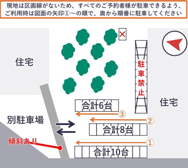 [7e58e]小山7丁目9 空き地駐車場の駐車場写真