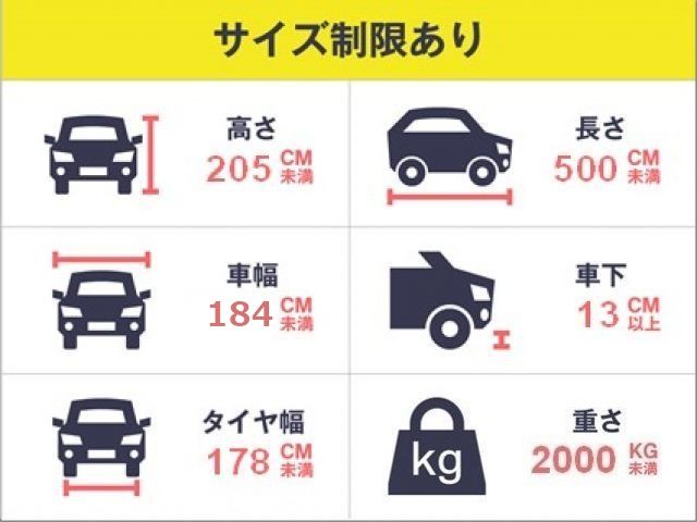 駐車場詳細写真