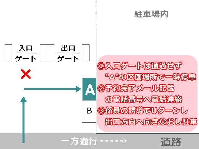 駐車場内図面