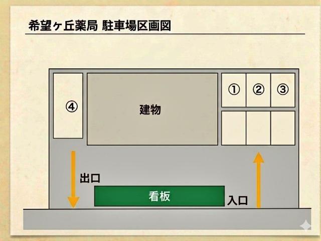 希望ヶ丘薬局駐車場の駐車場写真