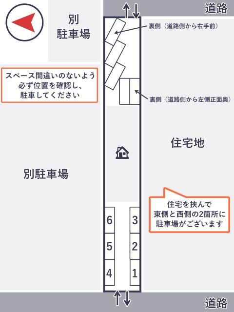 喜多駐車場の駐車場写真