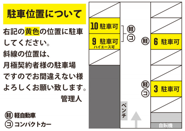 押立1714 月極１台空き有(軽限定)☆アキッパ駐車場　自販機あり　連日予約夜間OKの駐車場写真