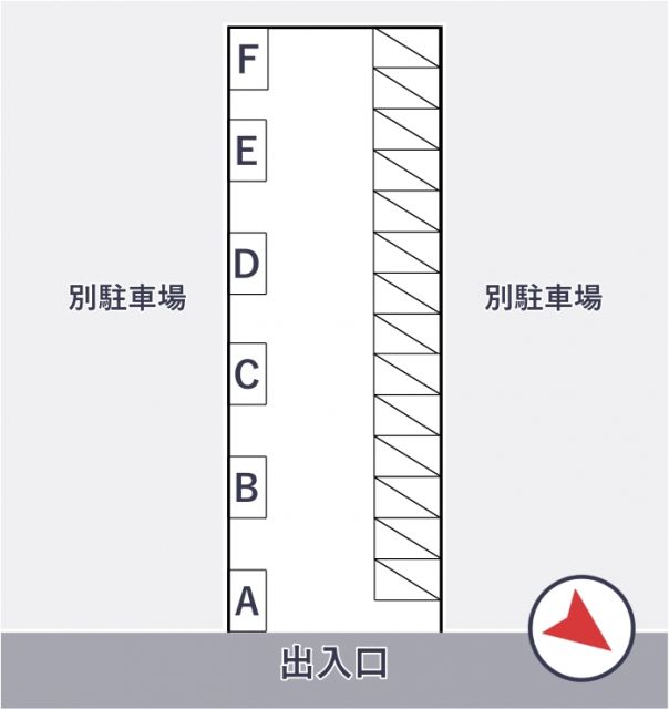 宮加三662-1駐車場の駐車場写真