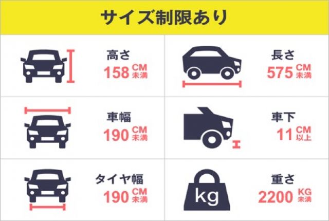 必ずご確認ください。
