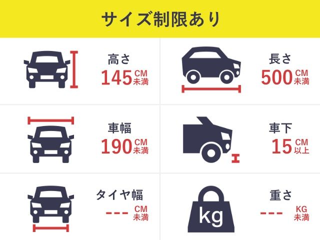 駐車場詳細写真