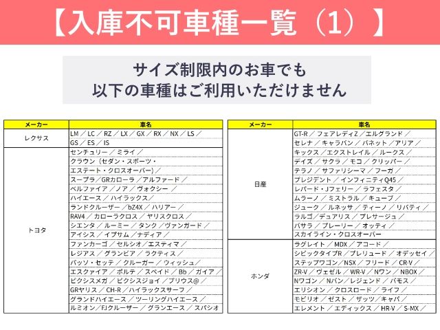 大阪市中央区千日前2丁目 大昌タワーパーキング【機械式/ロールーフ】【平日：8:00～23:59】の駐車場写真