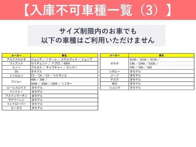 大阪市中央区千日前2丁目 大昌タワーパーキング【機械式/ロールーフ】【平日：8:00～23:59】の駐車場写真