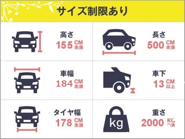 駐車場詳細写真