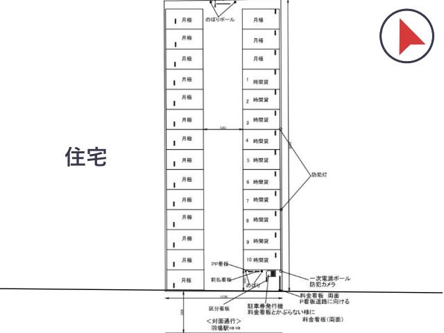羽場駅前第1駐車場の駐車場写真