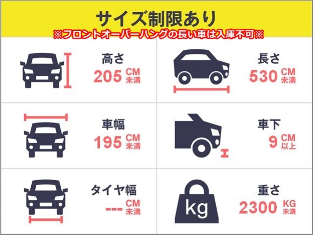 駐車場詳細写真