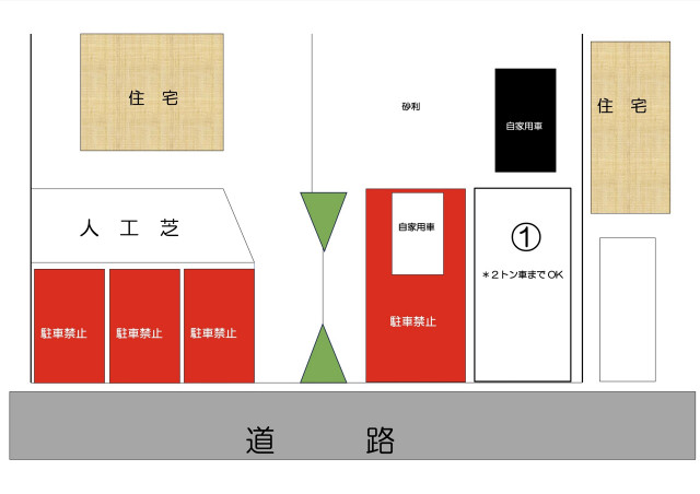 南流山フラワーP1の駐車場写真