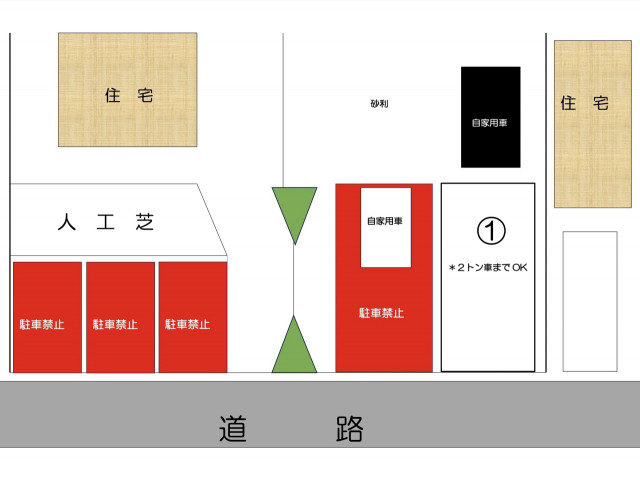 南流山フラワーP1の駐車場写真