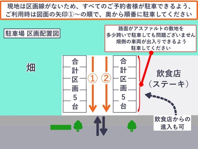(P01)_【12月14日(日)限定】赤穂義士祭専用_赤穂市中広空き地駐車場の駐車場写真
