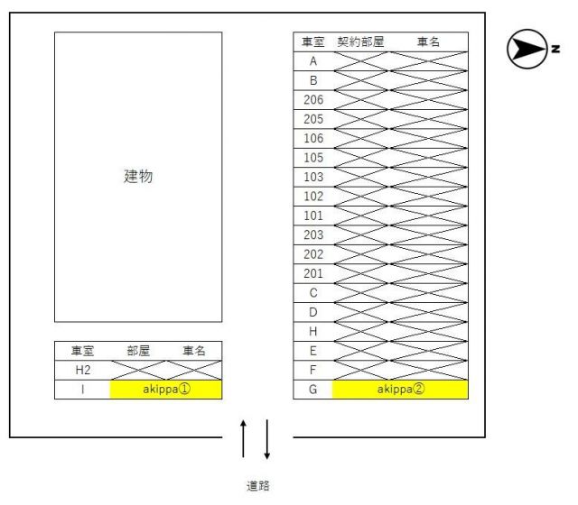 メゾンエトワール駐車場の駐車場写真