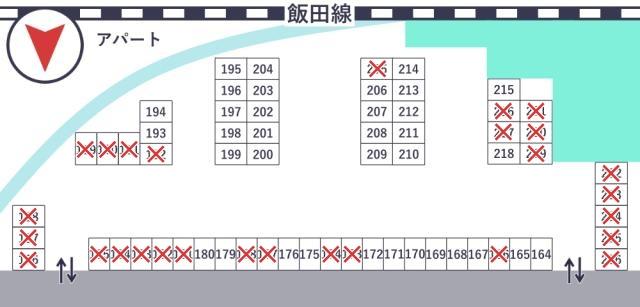 【ヤキフェス臨時駐車場】JAみなみ信州駐車場Bの駐車場写真