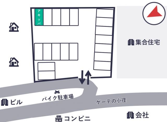 アップルパーク西ケ原3丁目第1の駐車場写真