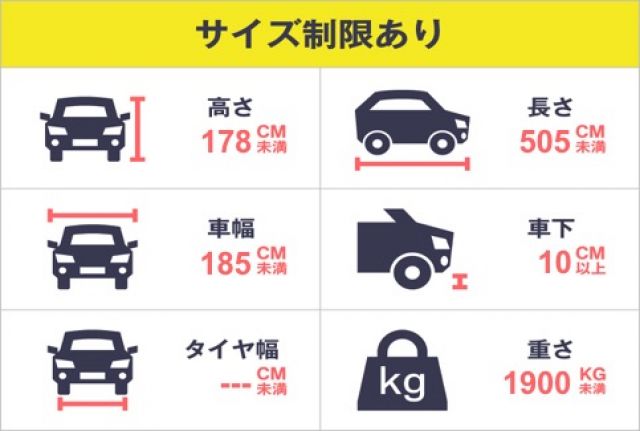 駐車場追加1