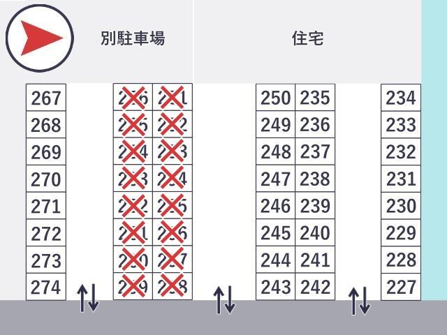 【ヤキフェス臨時駐車場】JAみなみ信州駐車場Aの駐車場写真