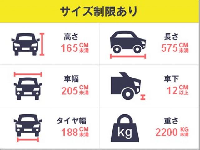 駐車場詳細写真