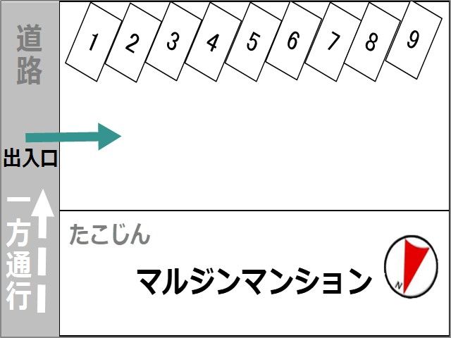 区画図