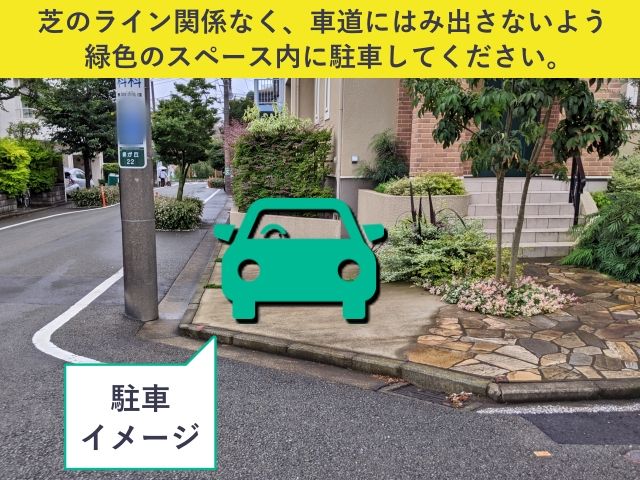 駐車場詳細写真