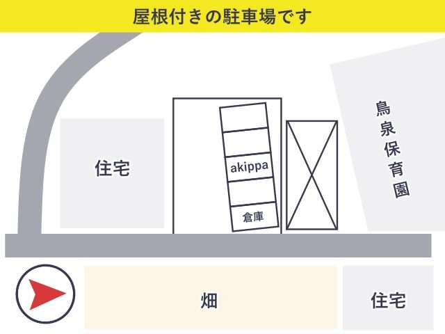 駐車場詳細写真