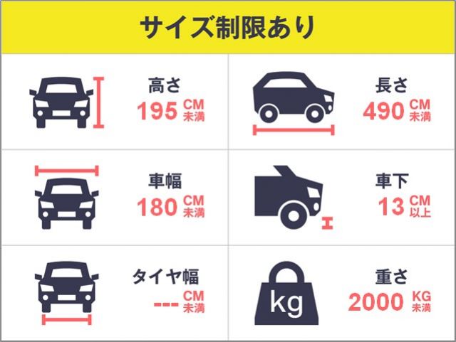 駐車制限あり