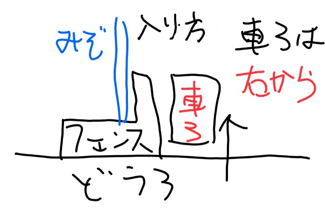 旧青梅街道・小原西松ぼっくり駐車場【自動車＆バイク】の駐車場写真