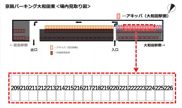 京阪パーキング大和田東（209番～226番）の駐車場写真