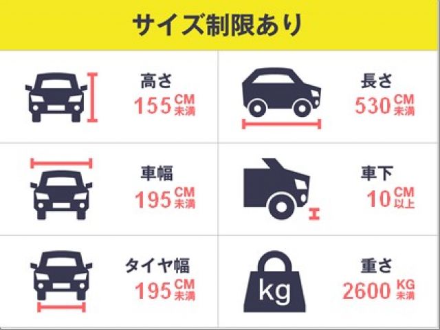 駐車場詳細写真