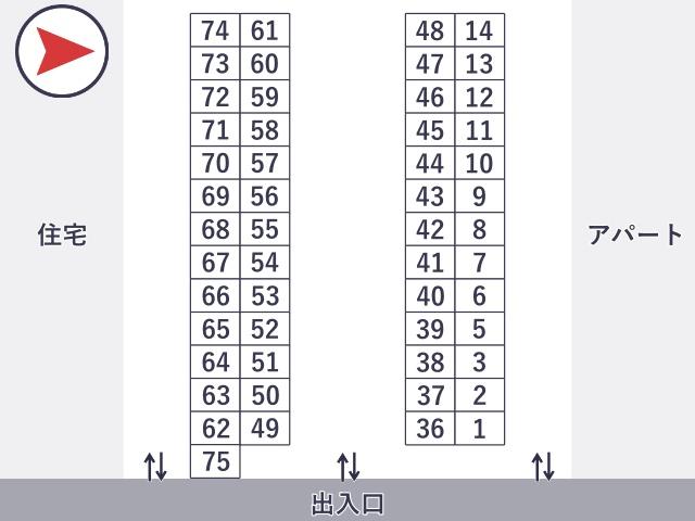 [b8ca5]旭町1丁目11☆アキッパ駐車場の駐車場写真