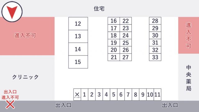 えびすさまクリニック駐車場の駐車場写真