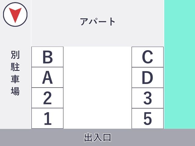 Royal Estate（ロイヤルエステート）駐車場の駐車場写真