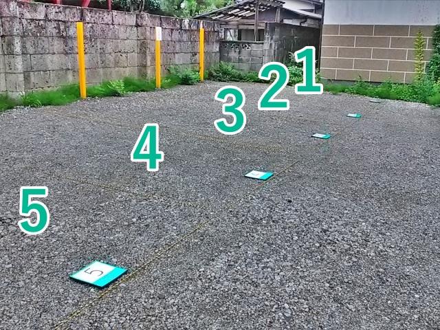 アップルパーク日光市石屋町第1の駐車場写真