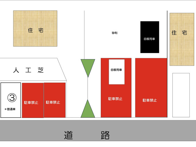 南流山フラワーP3の駐車場写真
