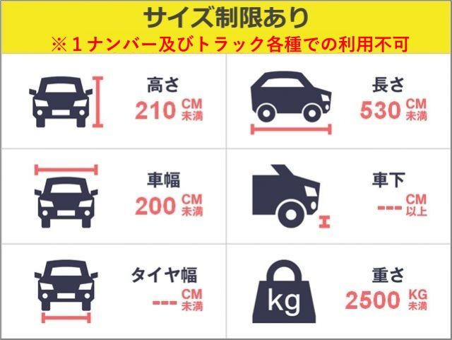 駐車場詳細写真