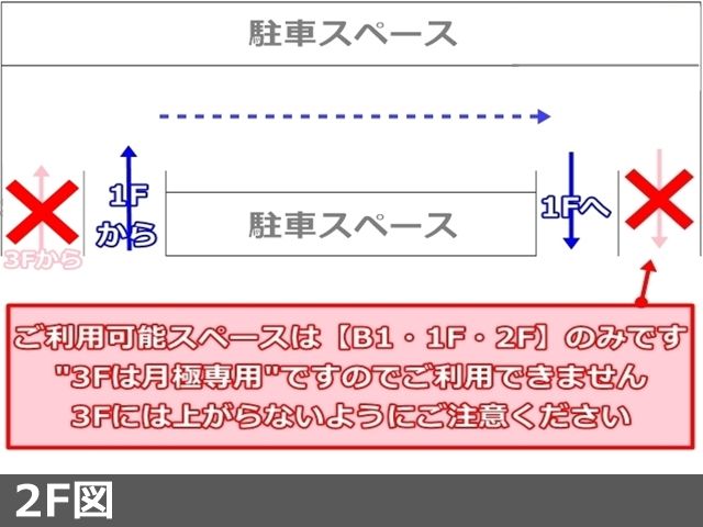 【2F図】"3Fは月極専用"ですのでご利用できません