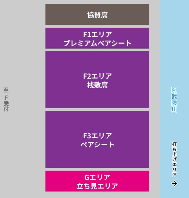【Fエリア】堤防桟敷席 F3エリア ペアシート＜テーブル・イス席（2名）＞の駐車場写真