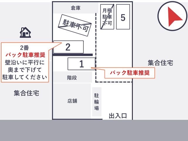 サンハイツ小山 駐車場の駐車場写真