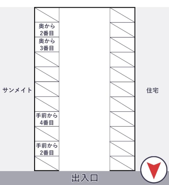 ○下瓦屋5丁目駐車場【シャッター付】の駐車場写真
