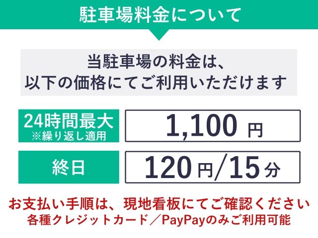 しながわ中央公園まで徒歩3分！！西品川駐車場【予約不要/現地決済】の駐車場写真
